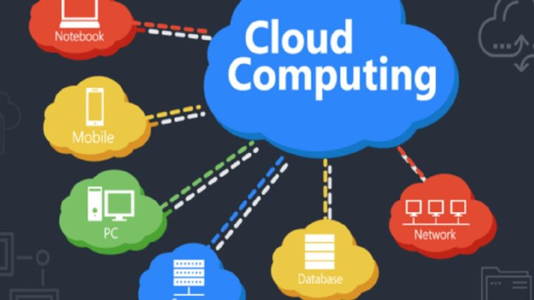 About Cloud Computing
