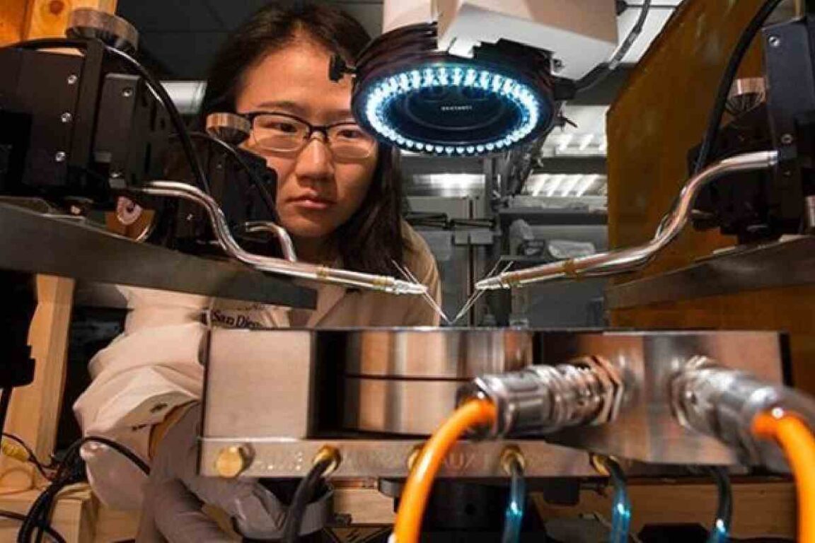 Best Paying Jobs In Electrical Products