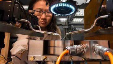 Best Paying Jobs In Electrical Products