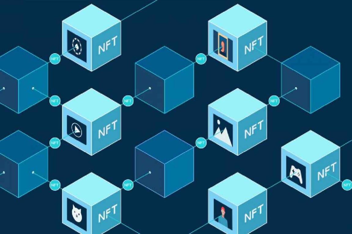 What is Blockchain and How Does It Works