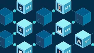 What is Blockchain and How Does It Works